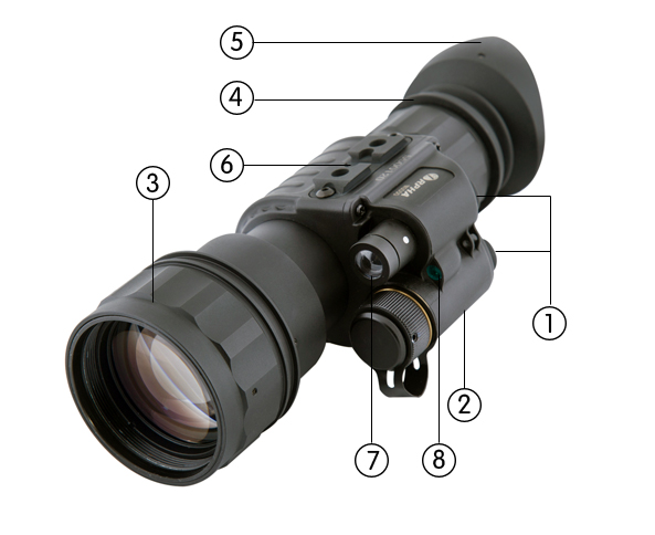 Handheld-Nachtsicht-Monokularbrille zur Beobachtung bei schwachem Licht
